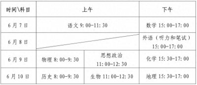 ​聊城两地公布高考考场分布图