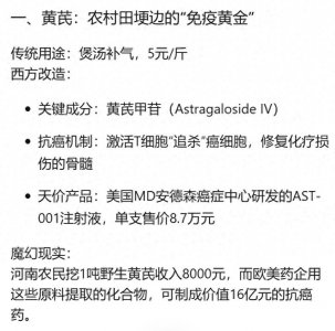 ​DeepSeek曝光：这7种常见中药正在被欧美实验室改造成天价抗癌药