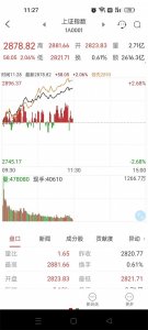 ​浅谈股票投资