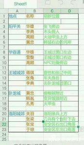 ​御龙手游精英怪刷新地点详解 精英怪坐标一览