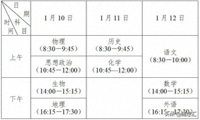 ​2025江苏小高考（高中合格考）成绩何时公布？附各科考试答案