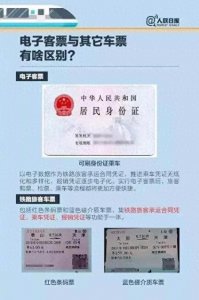 ​哈尔滨人注意：车票降价！执行至3月底！