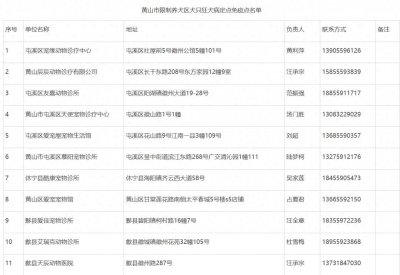 ​黄山市城区禁养50个品种的烈性犬，包括罗威纳、牛头梗、獒犬等