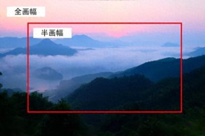 ​一分钟明白全画幅与半画幅的区别