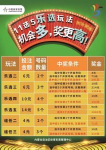 ​今夏又添新趣味，体彩“11选5”又放大招啦！6元最高可中1384元——呼和浩特