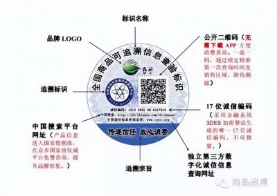 ​守护消费安全，全国商品可追溯信息查验平台助力维权