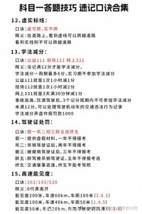 ​驾考科目一和科目四技巧这样学简单又轻松。科一速记口诀合集