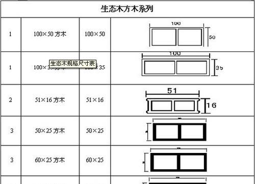 常用木地板尺寸